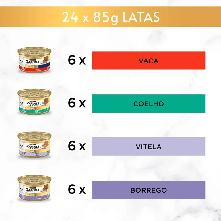 Comida Húmida para Gato Gold Mousse com Carnes