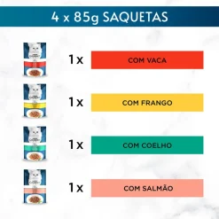 Comida Húmida para Gato Gold Mousse com Frango