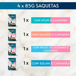 Comida Húmida para Gato Perle Delícias do Oceano