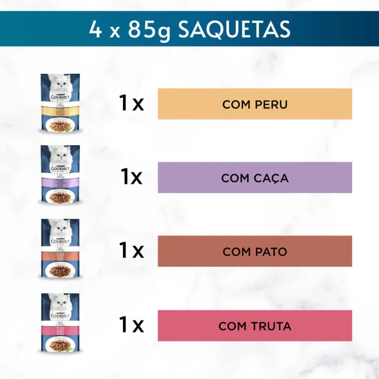 Comida Húmida para Gato Perle Pedaços em Gelatina