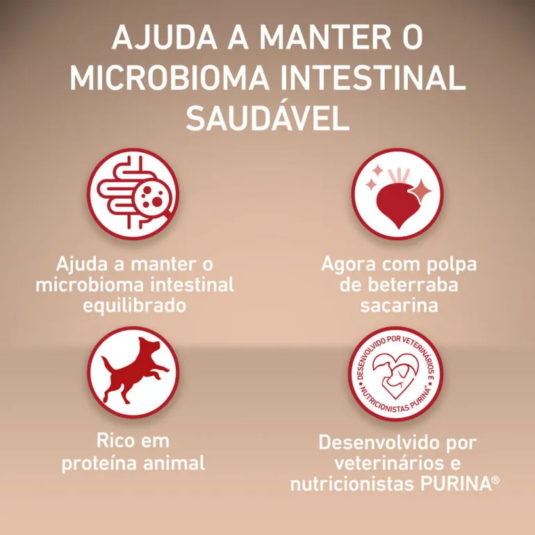 Comida Seca para Cão +10kg Controlo de Peso com Peru