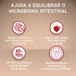 Comida Seca para Cão Mini Adulto com Vaca