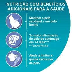 Comida Seca para Gato Esterilizado Bolas de Pêlo com Frango