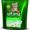 Comida Seca para Gato Trato Urinário com Frango