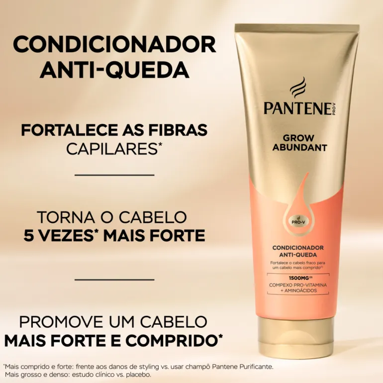 Condicionador Anti-Queda Grow Abundant