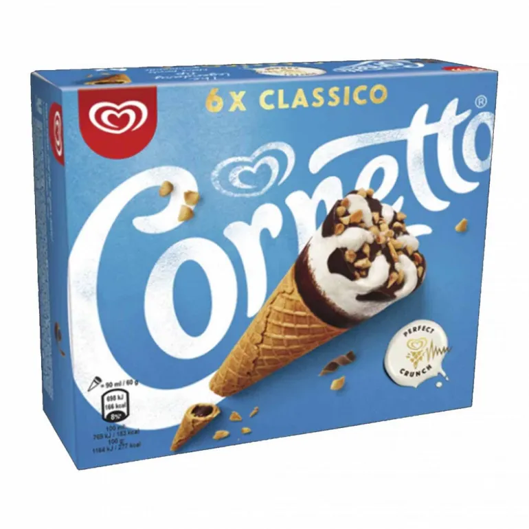 Gelado Cone Clássico