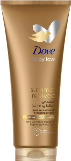Loção Autobronzeadora Summer Revived Para Pele Escura