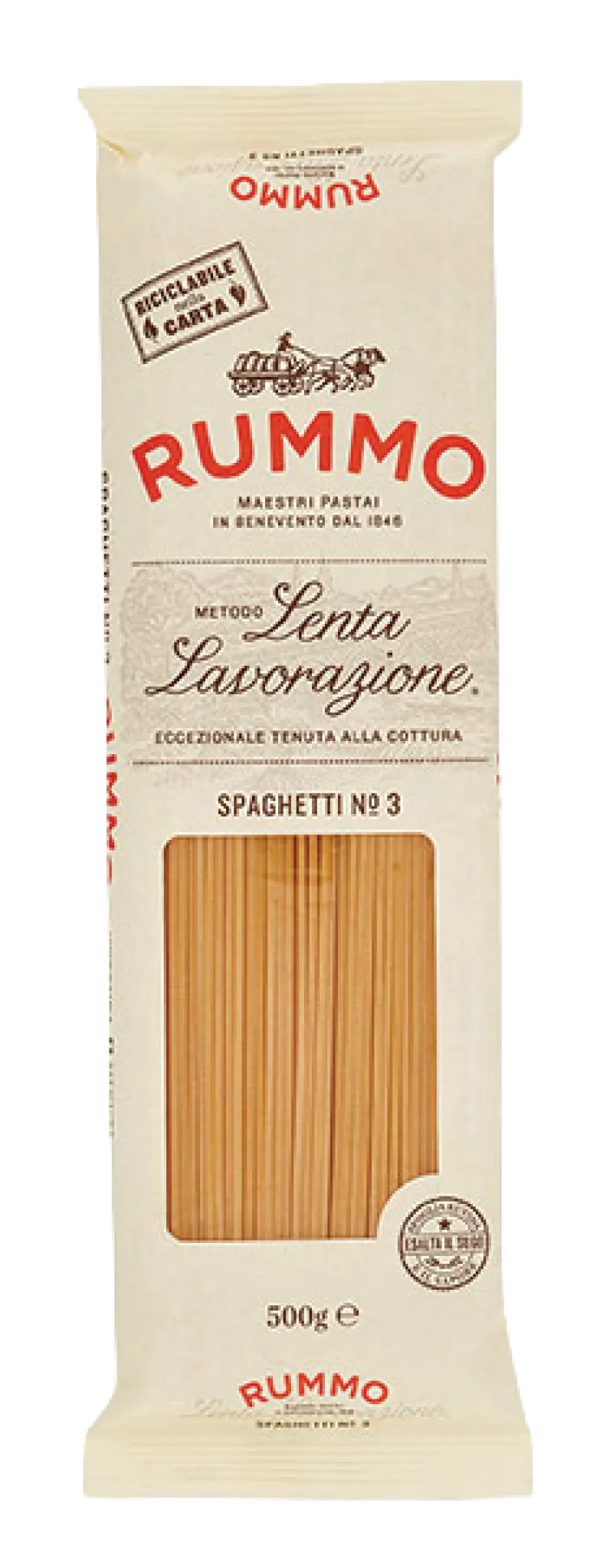 Massa Spaguetti