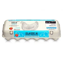 Ovos de Solo Classe M