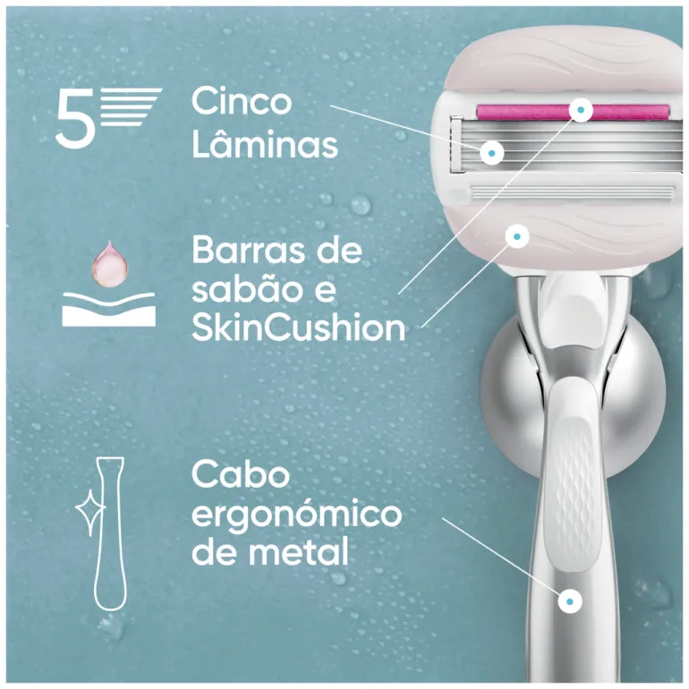Recarga de Lâminas Venus Comfortglide Sugarberry