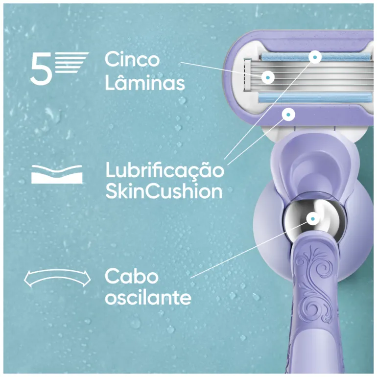 Recarga de Lâminas Venus Deluxe Smooth Swirl