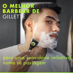 Recarga Gillette Labs 8+2un