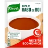 Sopa de Rabo de Boi Receita Económica