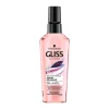 Sérum Capilar Gliss Split Hair Miracle