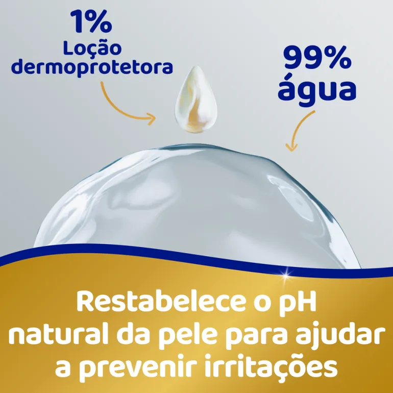 Toalhitas Dodot Pure Aqua